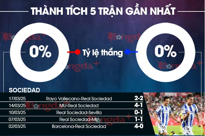 bongdaso 66 Bài Poker Hoàn Toàn Mỹ
